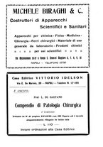 giornale/TO00176850/1931/unico/00000065