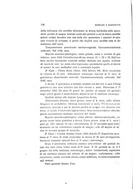 Archivio di ostetricia e ginecologia