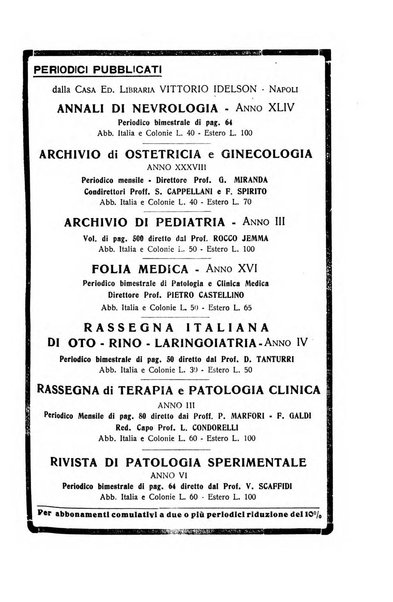 Archivio di ostetricia e ginecologia