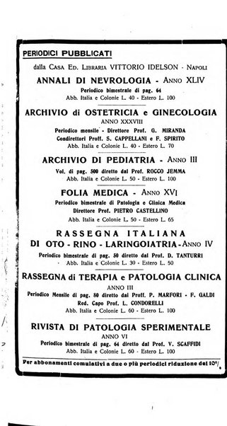 Archivio di ostetricia e ginecologia