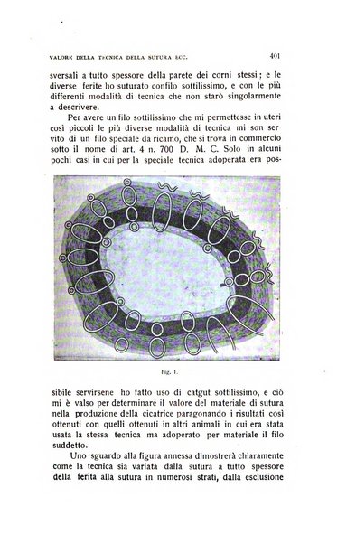 Archivio di ostetricia e ginecologia