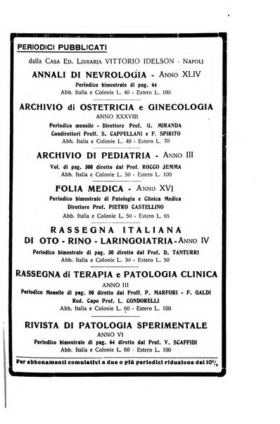 Archivio di ostetricia e ginecologia