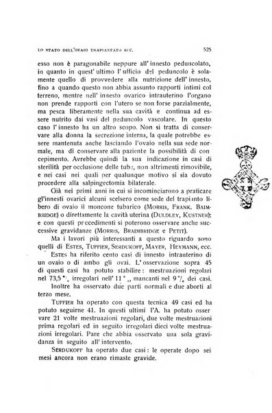 Archivio di ostetricia e ginecologia