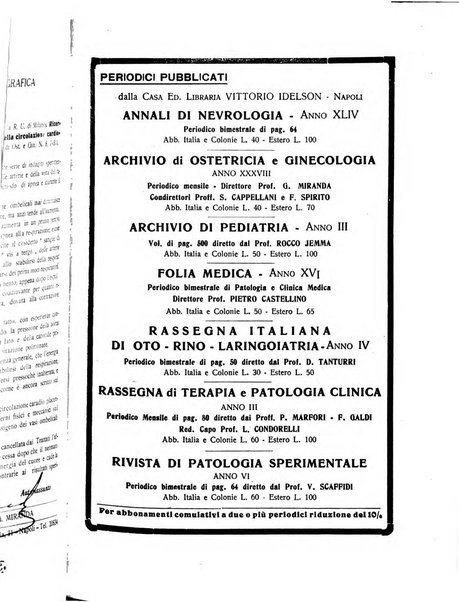 Archivio di ostetricia e ginecologia