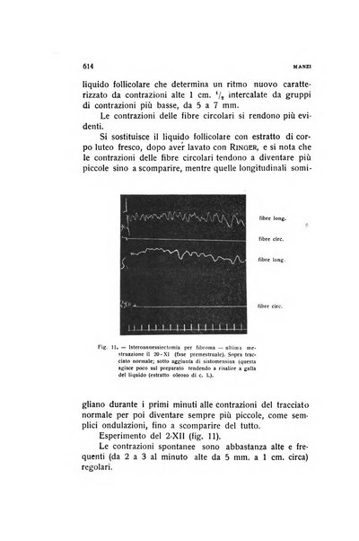 Archivio di ostetricia e ginecologia