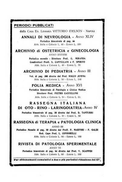 Archivio di ostetricia e ginecologia