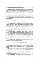 giornale/TO00176850/1932/unico/00000045