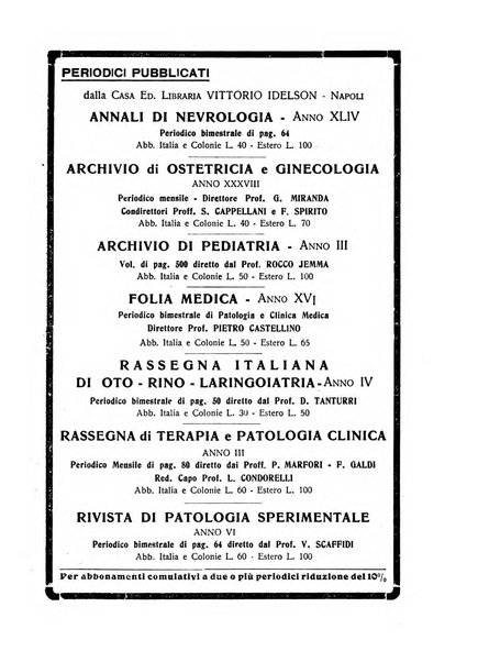 Archivio di ostetricia e ginecologia