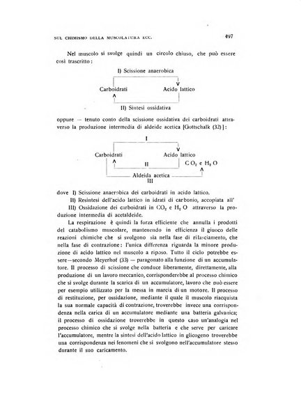 Archivio di ostetricia e ginecologia