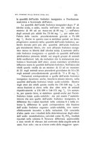 giornale/TO00176850/1932/unico/00000621