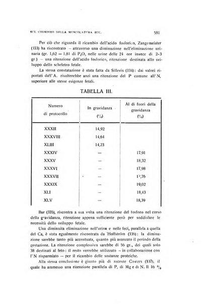 Archivio di ostetricia e ginecologia