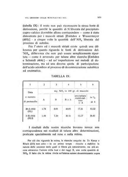 Archivio di ostetricia e ginecologia