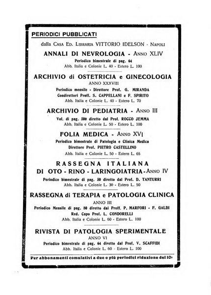 Archivio di ostetricia e ginecologia