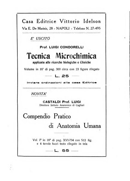 Archivio di ostetricia e ginecologia