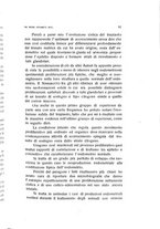 giornale/TO00176850/1933/unico/00000071