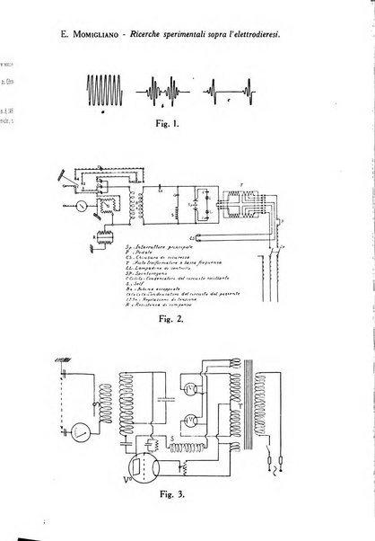 Archivio di ostetricia e ginecologia