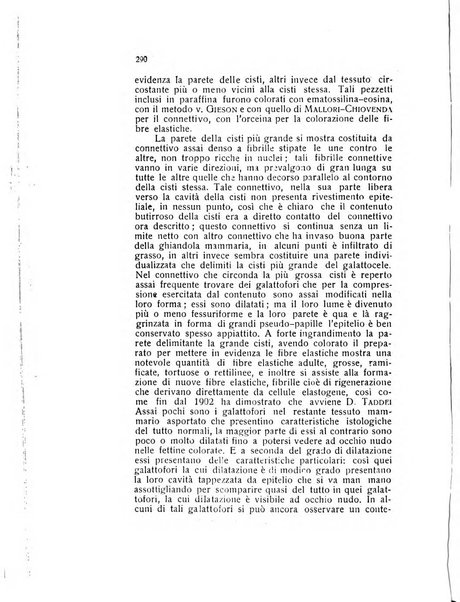 Archivio di ostetricia e ginecologia