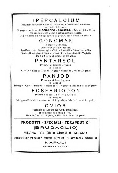 Archivio di ostetricia e ginecologia