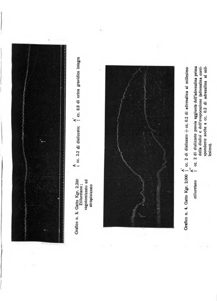 Archivio di ostetricia e ginecologia