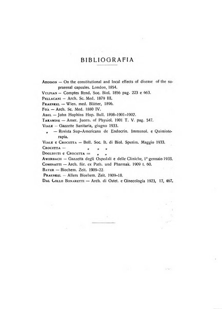 Archivio di ostetricia e ginecologia