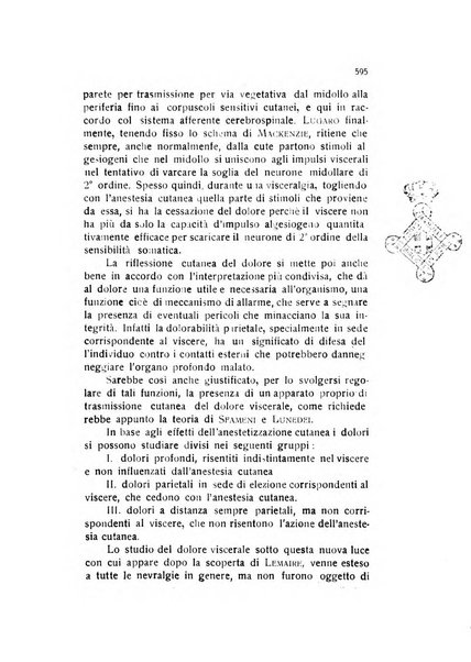 Archivio di ostetricia e ginecologia