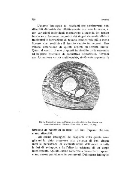 Archivio di ostetricia e ginecologia