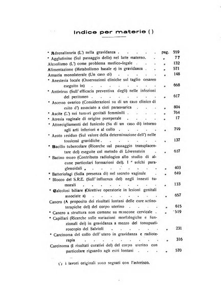 Archivio di ostetricia e ginecologia