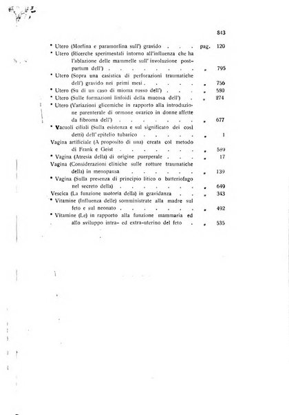 Archivio di ostetricia e ginecologia