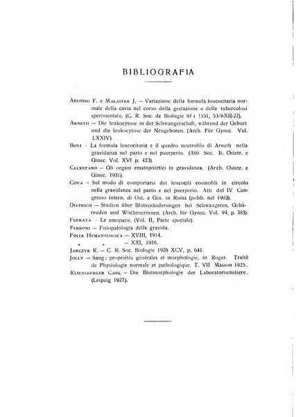 Archivio di ostetricia e ginecologia