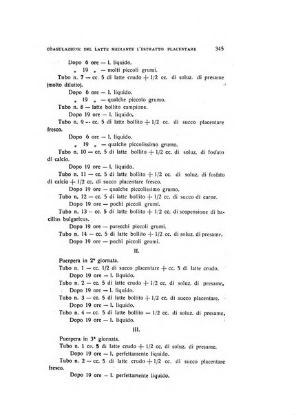 Archivio di ostetricia e ginecologia