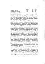 giornale/TO00176850/1935/unico/00000048