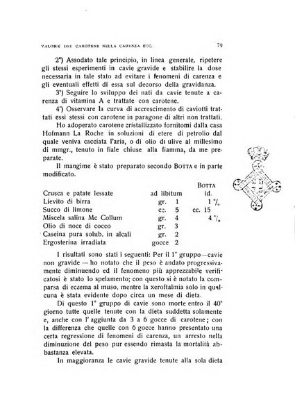 Archivio di ostetricia e ginecologia