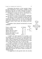 giornale/TO00176850/1935/unico/00000093