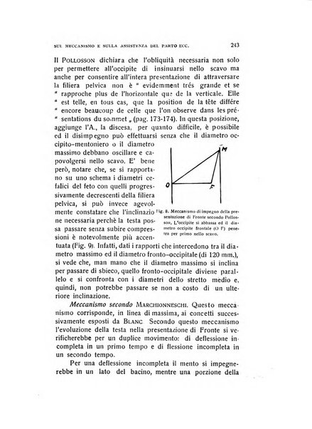 Archivio di ostetricia e ginecologia