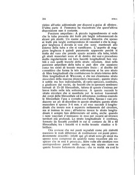 Archivio di ostetricia e ginecologia