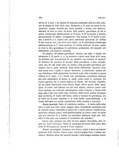 Archivio di ostetricia e ginecologia