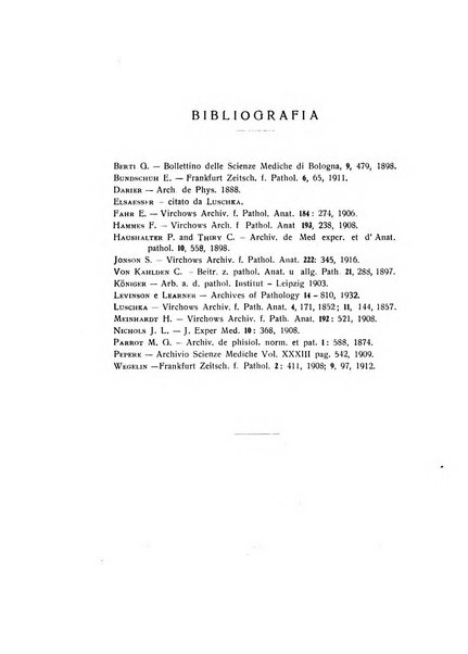 Archivio di ostetricia e ginecologia