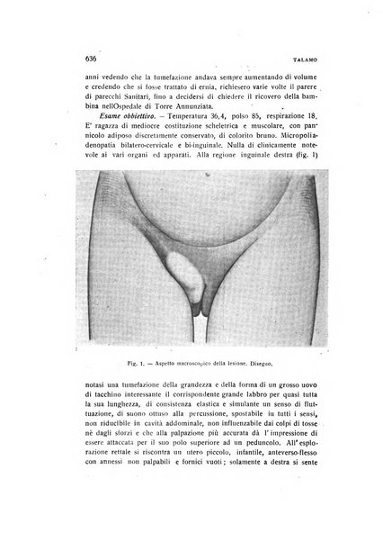 Archivio di ostetricia e ginecologia