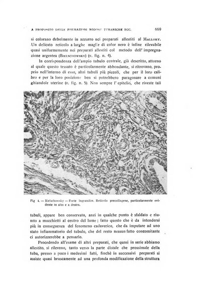 Archivio di ostetricia e ginecologia