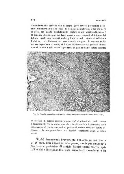 Archivio di ostetricia e ginecologia