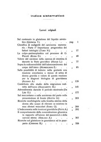 Archivio di ostetricia e ginecologia