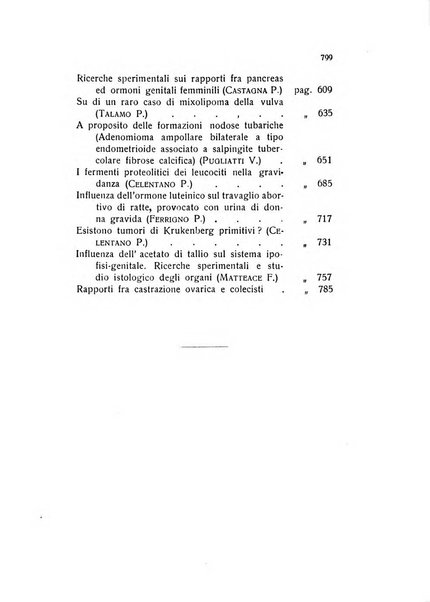 Archivio di ostetricia e ginecologia