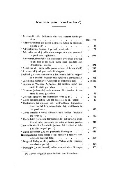 Archivio di ostetricia e ginecologia