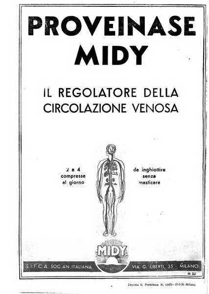 Archivio di ostetricia e ginecologia