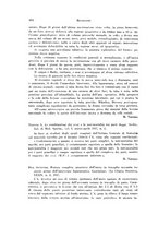 giornale/TO00176850/1937/unico/00000520