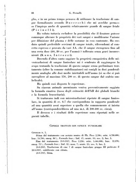 Archivio di ostetricia e ginecologia