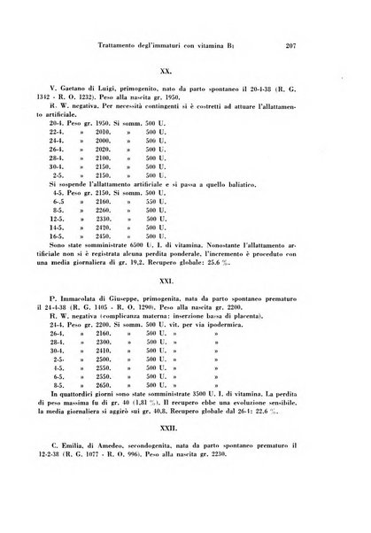 Archivio di ostetricia e ginecologia