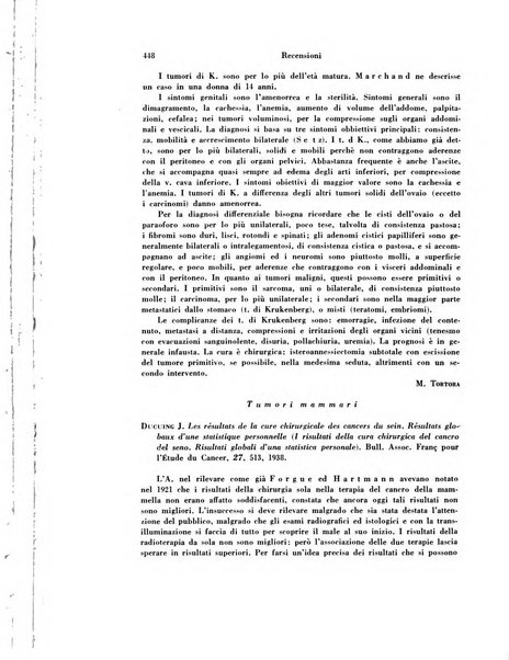 Archivio di ostetricia e ginecologia