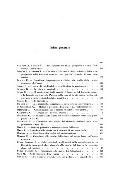 Archivio di ostetricia e ginecologia