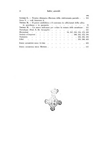 Archivio di ostetricia e ginecologia